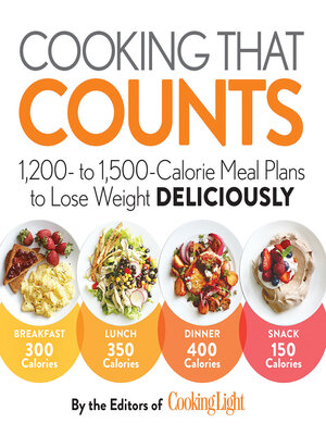 cover image of Cooking that Counts